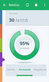 Hellenic telecommunications organisation s.a., ote group is the largest technology company. Accessibility Web Accessibility Close Change Zoom Ay3hsh Mege8o S Grammatoseiras Meiwsh Mege8o S Grammatoseiras Change Contrast Ay3hsh Xrwmatikhs Anti8eshs Reset Meiwsh Xrwmatikhs Anti8eshs Color Reversal Anastrofh Xrwmatwn Change