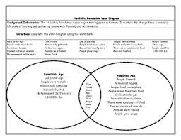 Neolithic Revolution Venn Diagram Paleolithic Age And Neolithic Age With Key