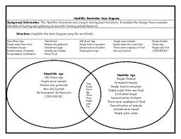 neolithic revolution venn diagram paleolithic age and neolithic age with key