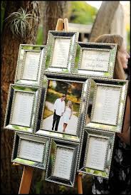 Use A Unique Frame To Creating Your Wedding Reception