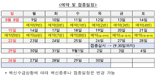 온라인 예방접종 신청방법과 절차, 백신 종류와 선택. 7h5ihzc11x7psm