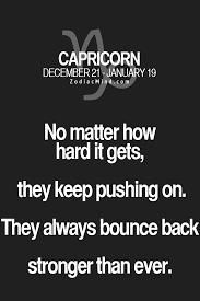Birthday Today Horoscope Year Ahead Zodiacmind Fun Facts About Your Sign Here Capricorn Quotes Capricorn Facts Zodiac Mind