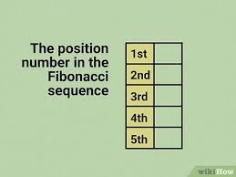 Fibonacci is one of the most famous names in mathematics. Die Fibonacci Folge Berechnen Mit Bildern Wikihow