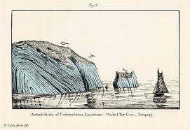Sketch By De La Beche Showing Folded Carboniferous Limestone Near Torquay South Devon From Transactions Of The G Geology Vintage Illustration Jurassic Coast