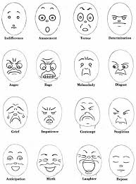 Pin By Leen Permentier On Art Class How To Draw Cartoon Eyes Cartoon Faces Cartoon Drawings