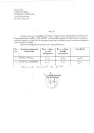 0 ratings0% found this document useful (0 votes). Anunturi