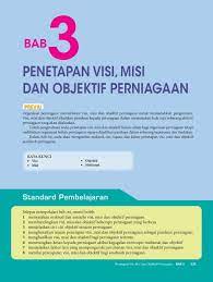 Misi merupakan maksud dari aktivitas yang akan dilakukan oleh. Bab 3 Visi Misi Dan Objektif Perniagaan Other Quizizz