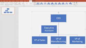 prototypal organization chart add in powerpoint 2007 make