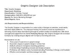 How To Write A Graphic Designer Job Description [+ Free Template]