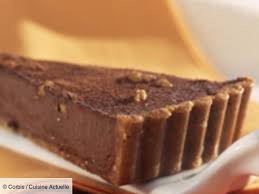 Tarte Tout Chocolat Recettes Recette Recette Tarte Chocolat Tout Chocolat Recette Tarte
