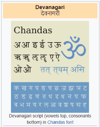 Like in english language, hindi language also has alphabets ( hindi varnamala ) they also categorized as vowels (स्वर) and consonants (व्यंजन). Devanagari Varnamala Or Barnamala And Alphabets à¤¦ à¤µà¤¨ à¤—à¤° à¤µà¤° à¤£à¤® à¤² à¤…à¤² à¤« à¤¬ à¤Ÿ