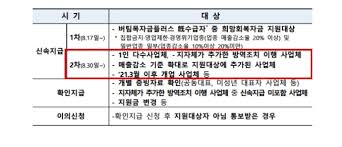 왼쪽부터 김교선 이사장, 이계문 위원장, 이시종 충북도지사.(사진제공=충북도청) 아시아뉴스통신=김경선 기자 충북도는 25일 도지. 9wimupaplvmajm