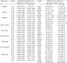 Delta H Table Chemistry Best Table 2018