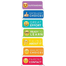 Creative Teaching Press Ctp0699 Emoji Fun Desktop Behavior Clip Charts