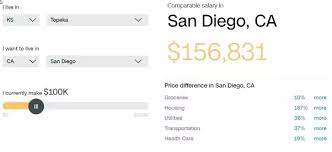 We did not find results for: How Comfortable Is Life For Those Who Make 100 000 Or More A Year Quora