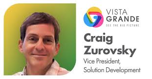 Ken Hockstein, CFA, CAIA