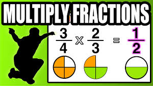 Image result for visually multiplying fraction gif