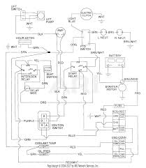 Kohler engine identification numbers (model, specification and serial) hold the keys to efficient repair, ordering the correct parts and engine replacement. Gravely 992301 000101 Pm250z 20hp Kohler 50 Deck Hyd Lift Parts Diagram For Wiring Diagram