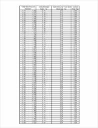 Form St 107fab 2 Fillable County 2 Food And Beverage Tax