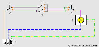 Kreuzschaltung stromlaufplan, die kreuzschaltung ist eine. Kreuzschaltung Anschliessen Und Verdrahten Elektricks Com