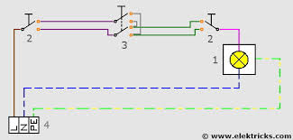 Kreuzschaltung zusammenhängender darstellung / plan elektrischer wechselschaltung : Kreuzschaltung Anschliessen Und Verdrahten Elektricks Com