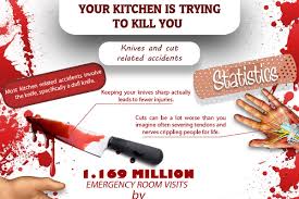 This is the recommendation of the national fire protection association and the u.s. List Of 51 Catchy Kitchen Safety Slogans Brandongaille Com