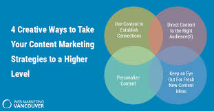 Maybe you would like to learn more about one of these? 4 Creative Ways To Take Your Content Marketing Strategies To A Higher Level