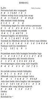 Not Angka Pianika Melly Goeslaw Bimbang Pianika Gambar