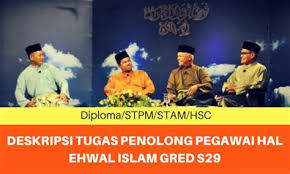 Amin pembantu hal ehwal islam kanan. Pembantu Hal Ehwal Islam Contoh Soalan Temuduga Pembantu Hal Ehwal Islam S19 Unit Pembangunan Sosial Merupakan Unit Baru Yang Dikhususkan Untuk Merancang Dan Tang Eho