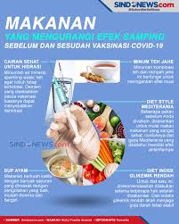 Makanan yang baik dikonsumsi ibu hamil. Sindografis Makanan Yang Mengurangi Efek Samping Vaksinasi Covid 19