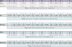 Vionic Shoes Sizing Guide