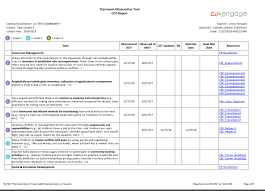 Classroom Observation Tool Cot Reports Cli Engage Public