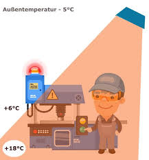 Hallenheizung Infrarotstrahler Ir A Infrarotstrahler Energieeinsparung Heizsysteme