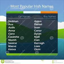 Nombres Irlandeses Populares Ilustracion Del Vector Ilustracion De Negro Paisaje 50184702