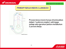 Animasi gerak mesin injeksi : Dasar Dasar Mesin Sistem Bahan Bakar Ppt Download