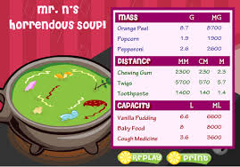 Horrendous Soup A Metric Conversions Game Math Manipulative Activities How To Memorize Things Math Measurement