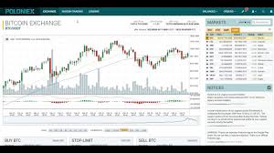 Sure, like you said if you make 1% a day or $10 then you could reasonably grow the account overtime. How To Make Money With Bitcoin Trading Youtube