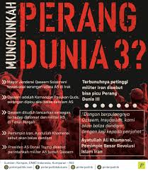 Kronologi perang dunia 3 menurut islam, ghazwa hind dan malhamah kubra. Perang Dunia 3