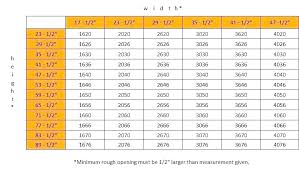 pgt window sizes buzzblab club