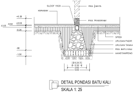 Untuk sebuah kubus atau kotak yang solid, ukurlah panjang, lebar, dan tingginya, lalu saling kalikan semuanya agar anda mendapatkan volumenya. 8 Cara Menghitung Volume Pondasi Umpak