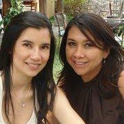 Profil de Nora Arias (nora76)