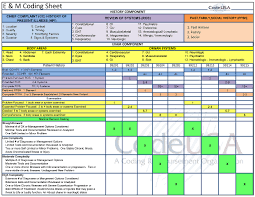 Mobile Site Preview Medical Coding Cheat Sheet Medical Coding Medical Billing And Coding