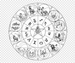 Lifestyle factors such as tobacco use, diet, and physical activity; Astrological Sign Astrology Zodiac Cancer Classical Element Zodiac Constellation Libra Monochrome Symmetry Png Pngwing