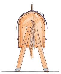 Holzpferd Selber Bauen Diy Academy In 2020 Holzpferd Selber Bauen Holzpferd Selber Machen Holzpferd