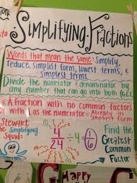 Common Core 4th Grade Math Simplifying Fractions Anchor Chart Featuring Stewart The Si Simplifying Fractions Anchor Chart Fractions Anchor Chart Math Fractions
