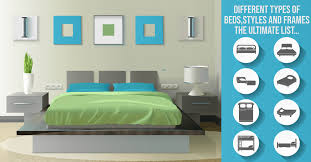 75 Different Types Of Beds Styles And Frames The Ultimate List