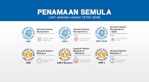 Melalui merekalah, impian untuk melihat malaysia sebagai negara maju dapat direalisasikan.bersyukur kehadrat illahi kerana dengan limpah kurnianya dapat juga saya. Asw2020å'Œas1må°†æ›´å Winrayland