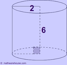 Use the formula for the volume of a cylinder as shown below. Formula Volume Of Cylinder Explained With Pictures And Examples The Formula For