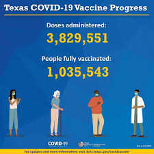 Texas governor greg abbott said on tuesday that the state was lifting its mask mandate and a cap on the permitted capacity of businesses from march 10. Texas Department Of State Health Services Fotos Facebook