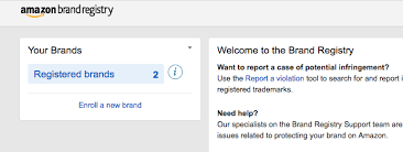 We did not find results for: How Amazon Brand Registry Works A Complete Guide